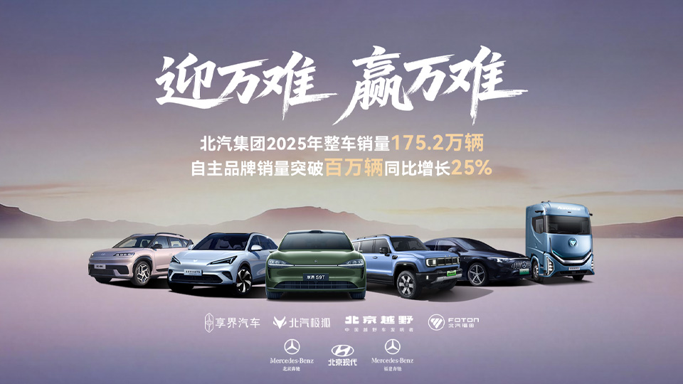 自主爆发 跃升向上 | 2026世界杯官网入口年度成绩单！