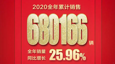 逆势向上！世界杯官网福田勇夺2020年商用车行业销量第一