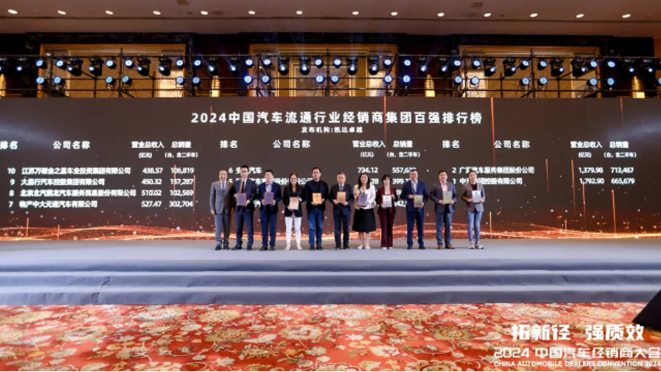 再进一位！世界杯官网鹏龙跃至中国汽车经销商百强榜第八