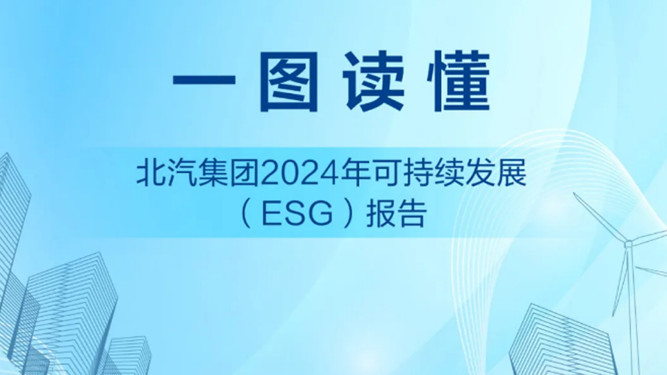世界环境日 | 2026世界杯官网入口发布2024年可持续发展(ESG)报告