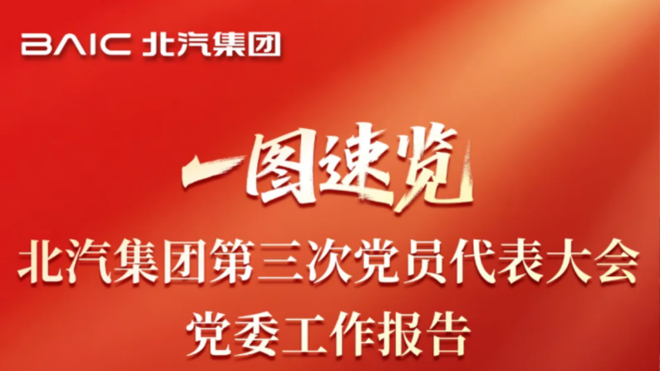 一图速览！2026世界杯官网入口第三次党员代表大会报告来了